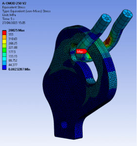 Image 8 Contact Stress Plot Modulift Contact Stress Plot