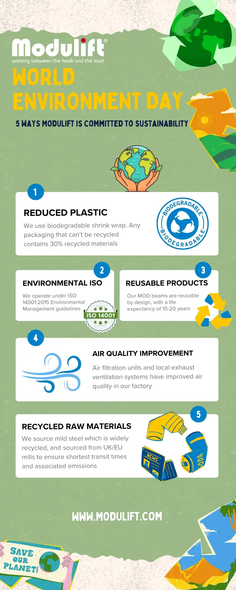 World Environment Day