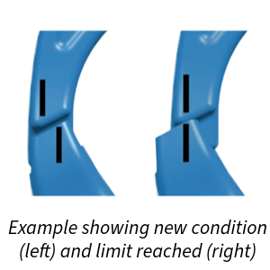 Example showing new condition (left) and limit reached (right)