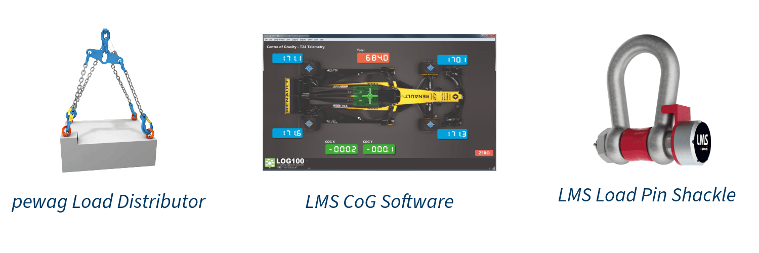 pewag Load Distributor, LMS Centre of Gravity Software and LMS Load Pin Shackle